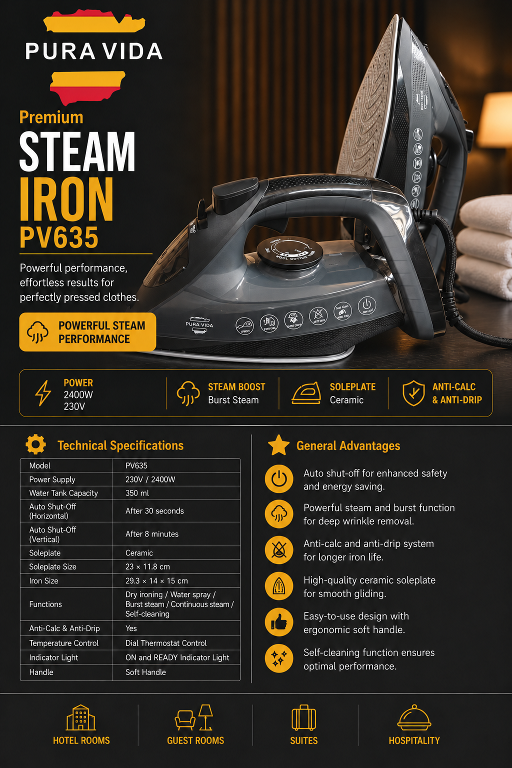 PURA VIDA Steam Iron – PV635