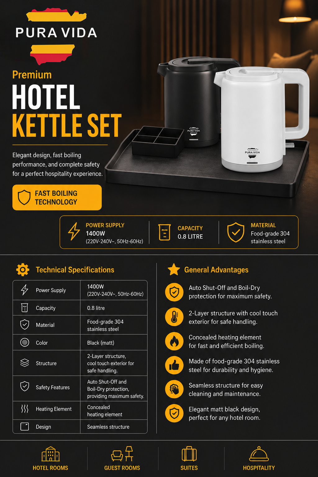 PURA VIDA Hospitality Kettle – PV361
